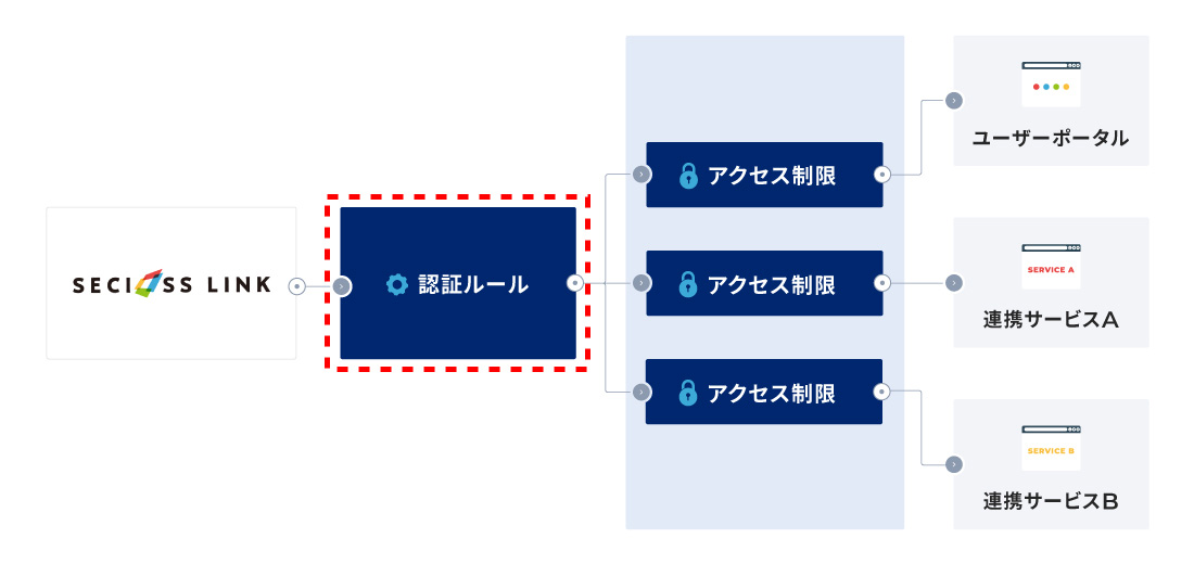 20091891502361_1.jpg