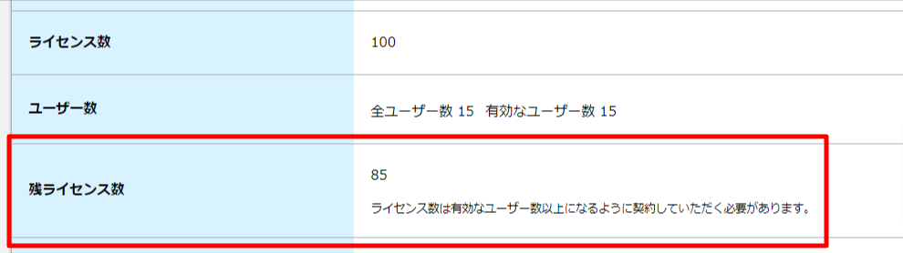 残ライセンス.png