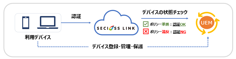 UEM.png