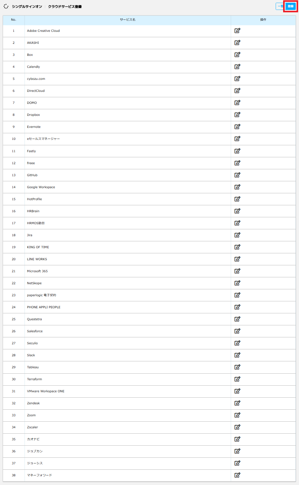 250909_saml_cloudRead.png